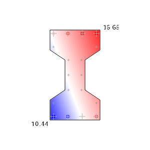 TOOL 0007 online calculation of stress analysis of concrete section, Eurocode 2, ACI, AASHTO