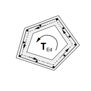 TOOL 0039 online tool for reinforced concrete torsion calculation, Eurocode 2, ACI, AASHTO